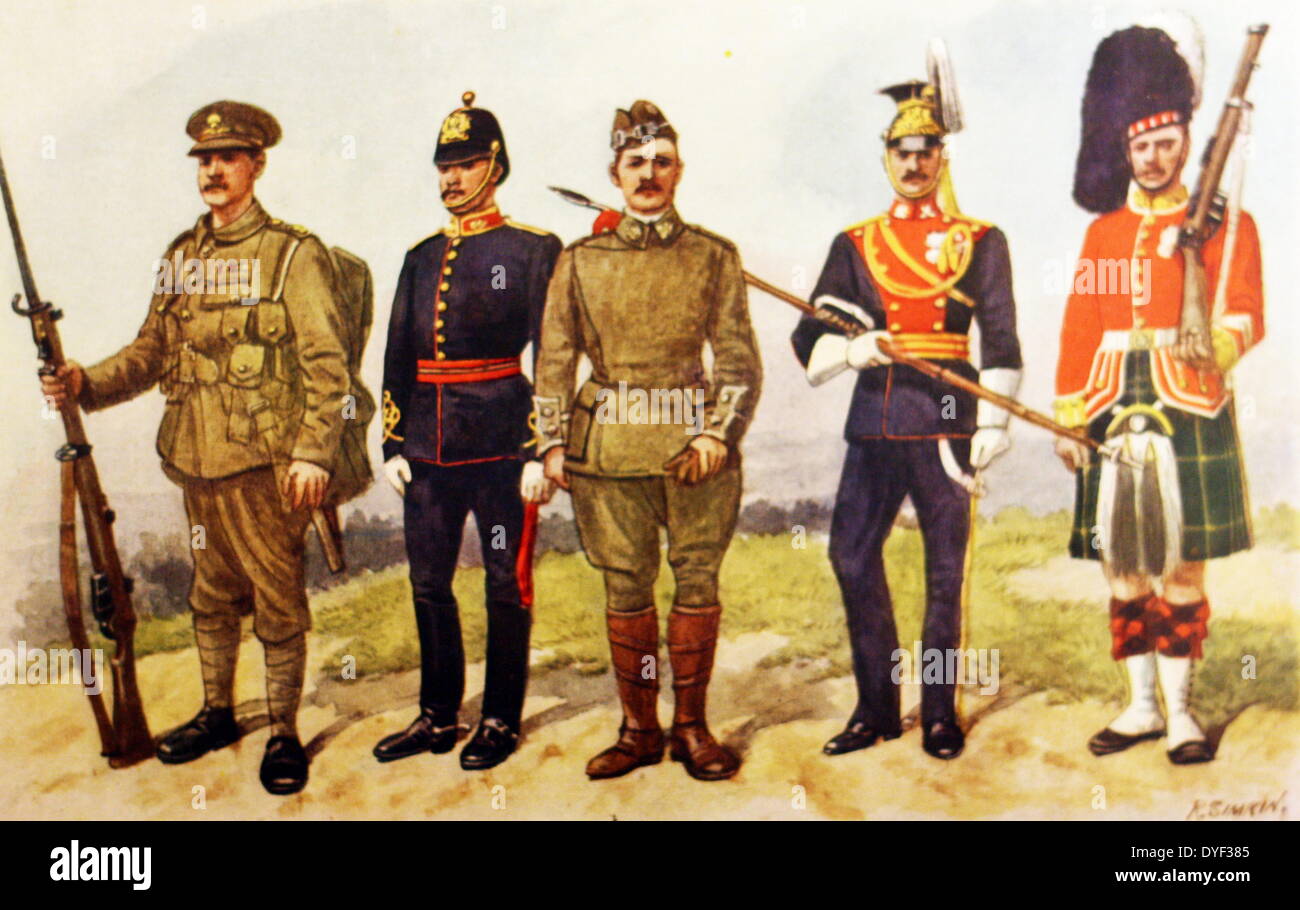 British military uniforms have reflected not just functionality, but also identity, discipline, and power.